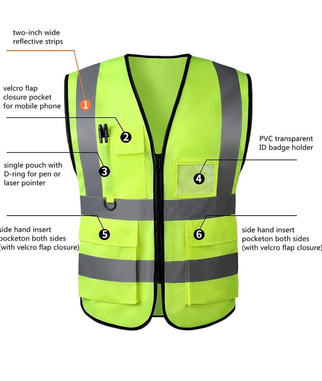 Safety Vest for Adult, High Visibility Vest with Pockets and Zipper2